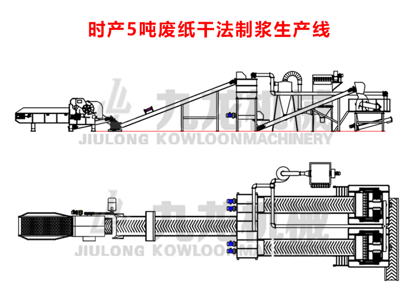 廢紙粉碎機