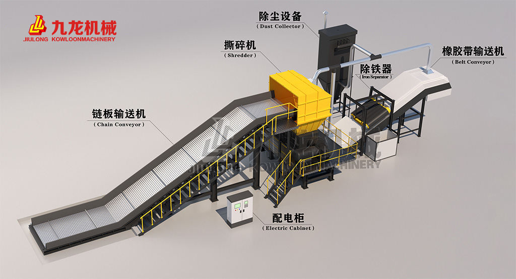 廢舊家具粉碎機(jī)