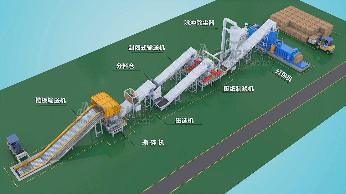 工業(yè)廢紙粉碎機(jī)