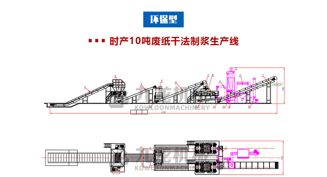 廢紙干法制漿設(shè)備