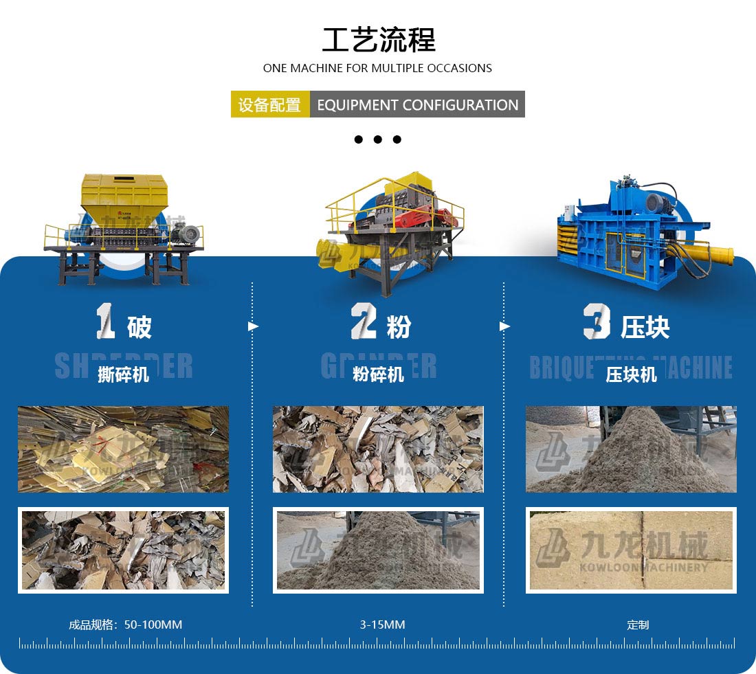 廢紙打絨機